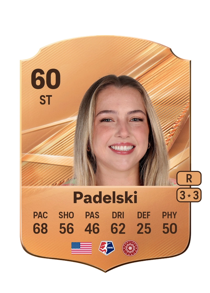 Maddie Padelski