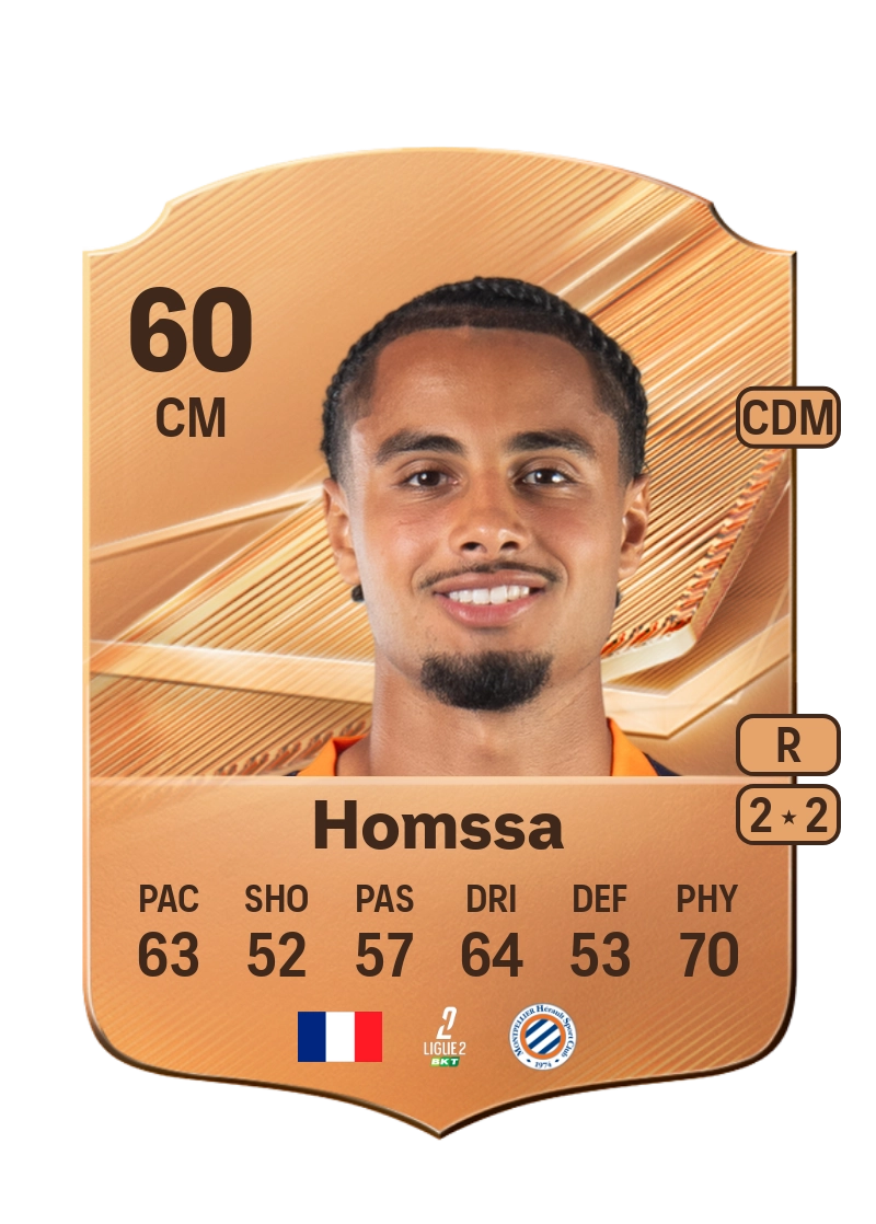 Nabil Homssa