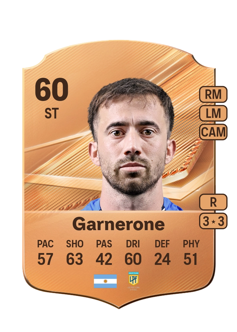 Martín Garnerone