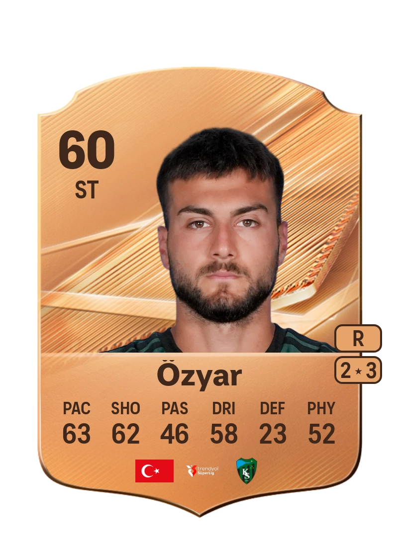 Arda Özyar