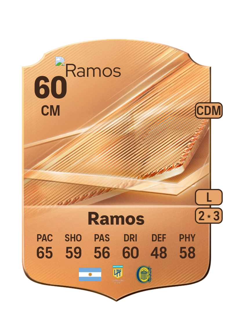 Lucas Ramos