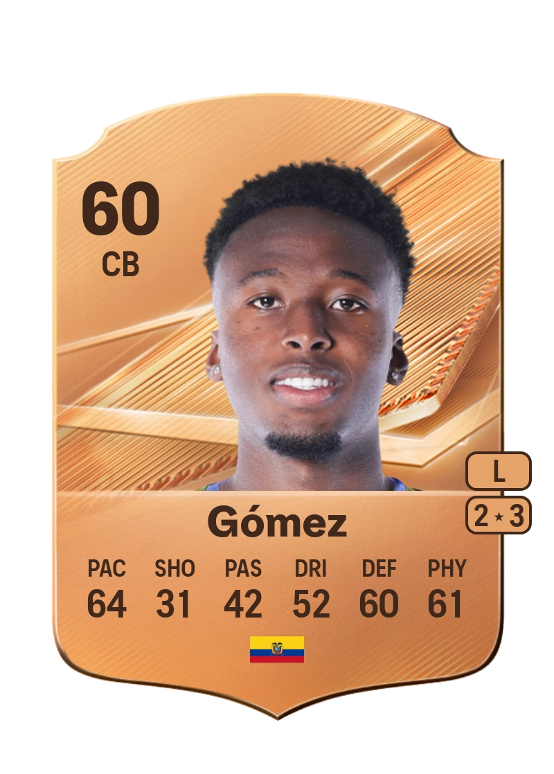 Aníbal Gómez
