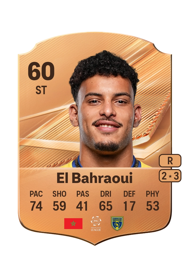 Younes El Bahraoui