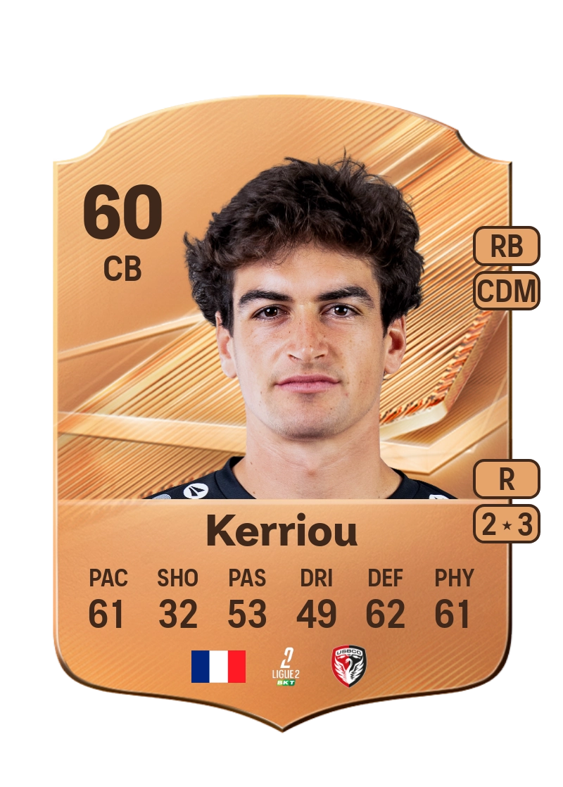 Antoine Kerriou