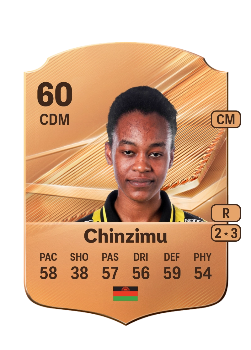 Faith Chinzimu