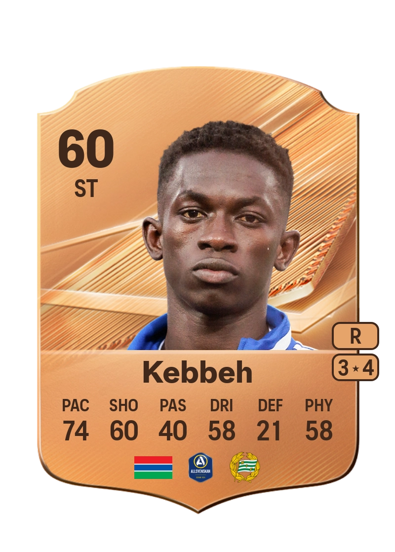 Suwaibou Kebbeh