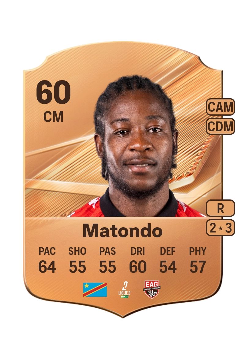Joël Matondo