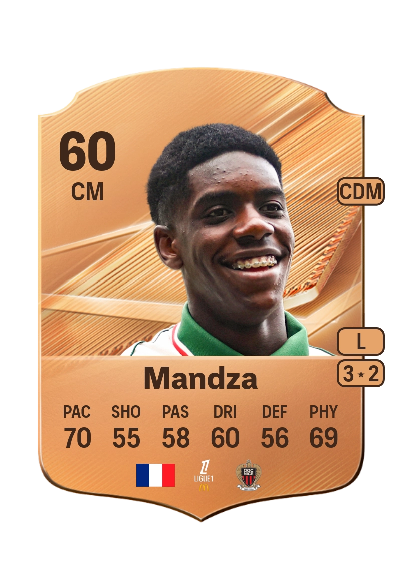 Xavier Junior Mandza