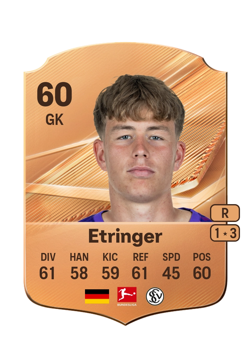 Elias Etringer