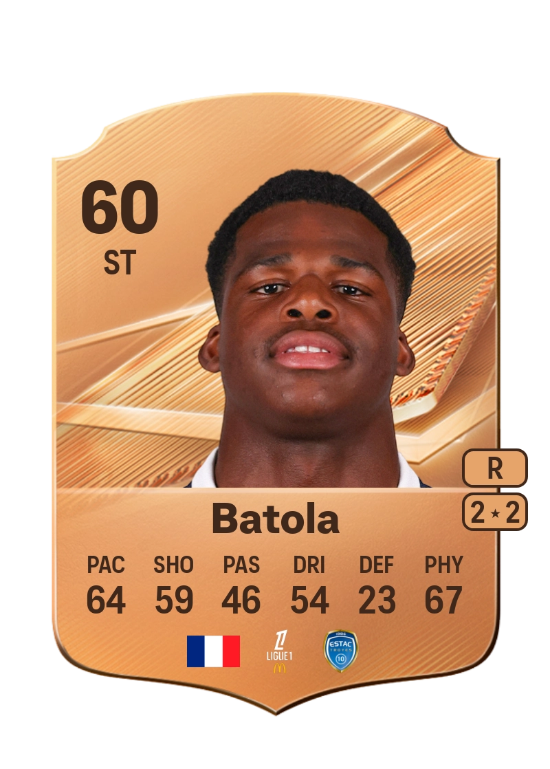 Christ Batola