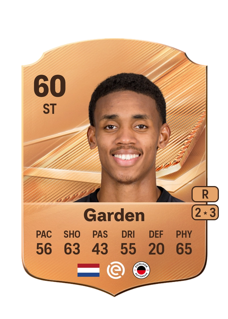 David Garden