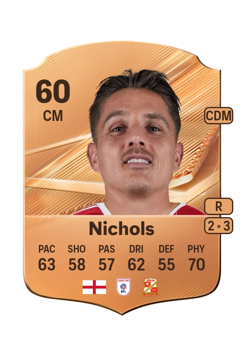 Tom Nichols