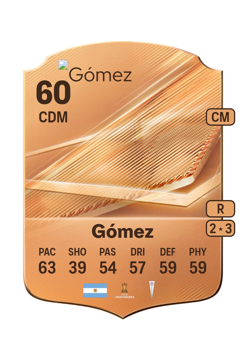Martín Gómez