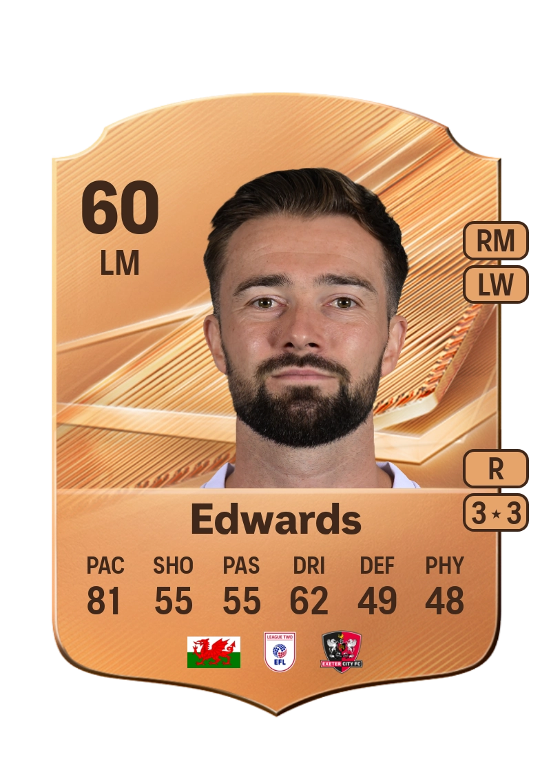 Gwion Edwards