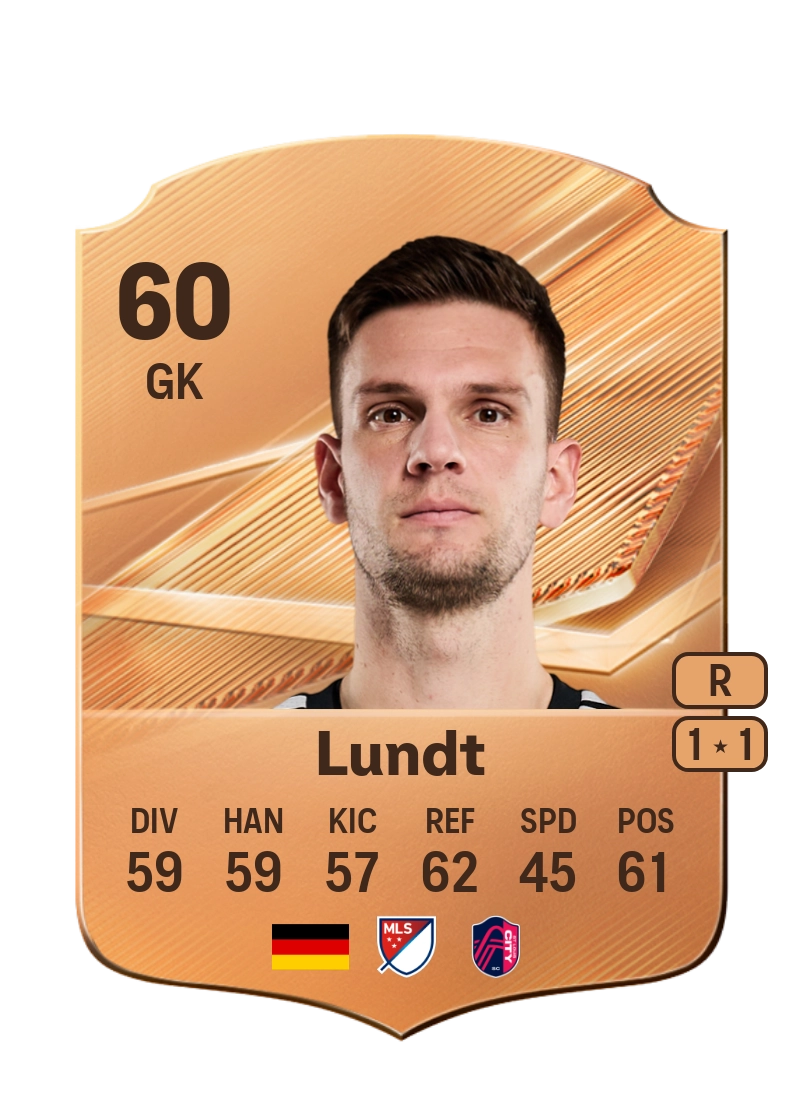 Ben Lundt
