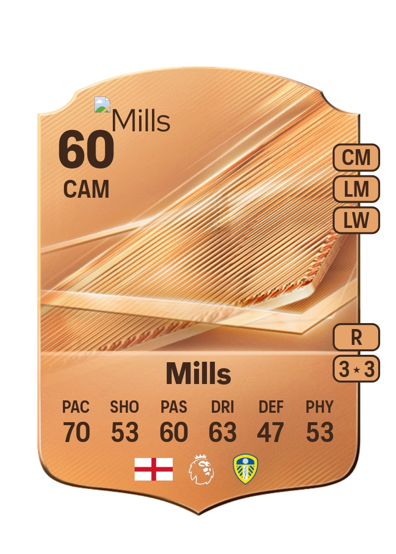Callum Mills