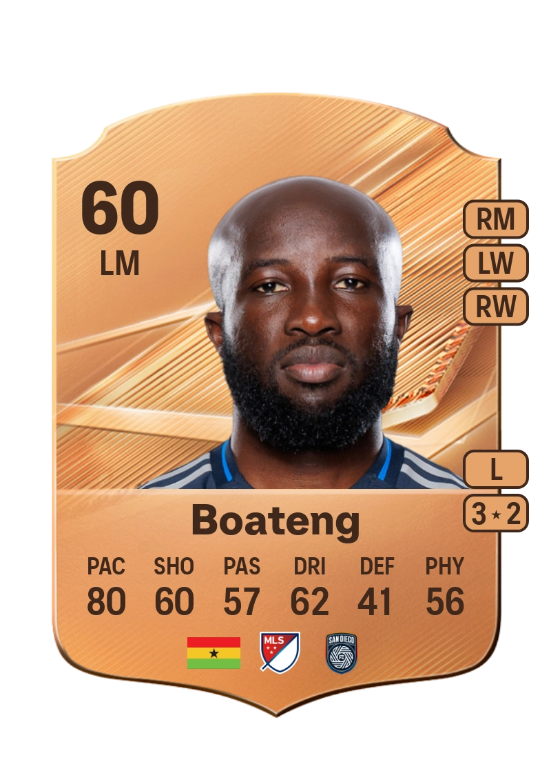 Emmanuel Boateng