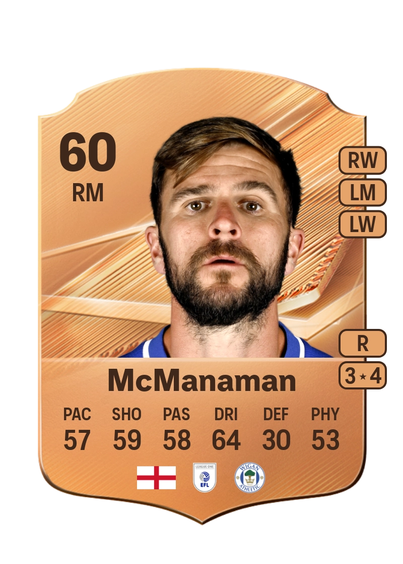 Callum McManaman