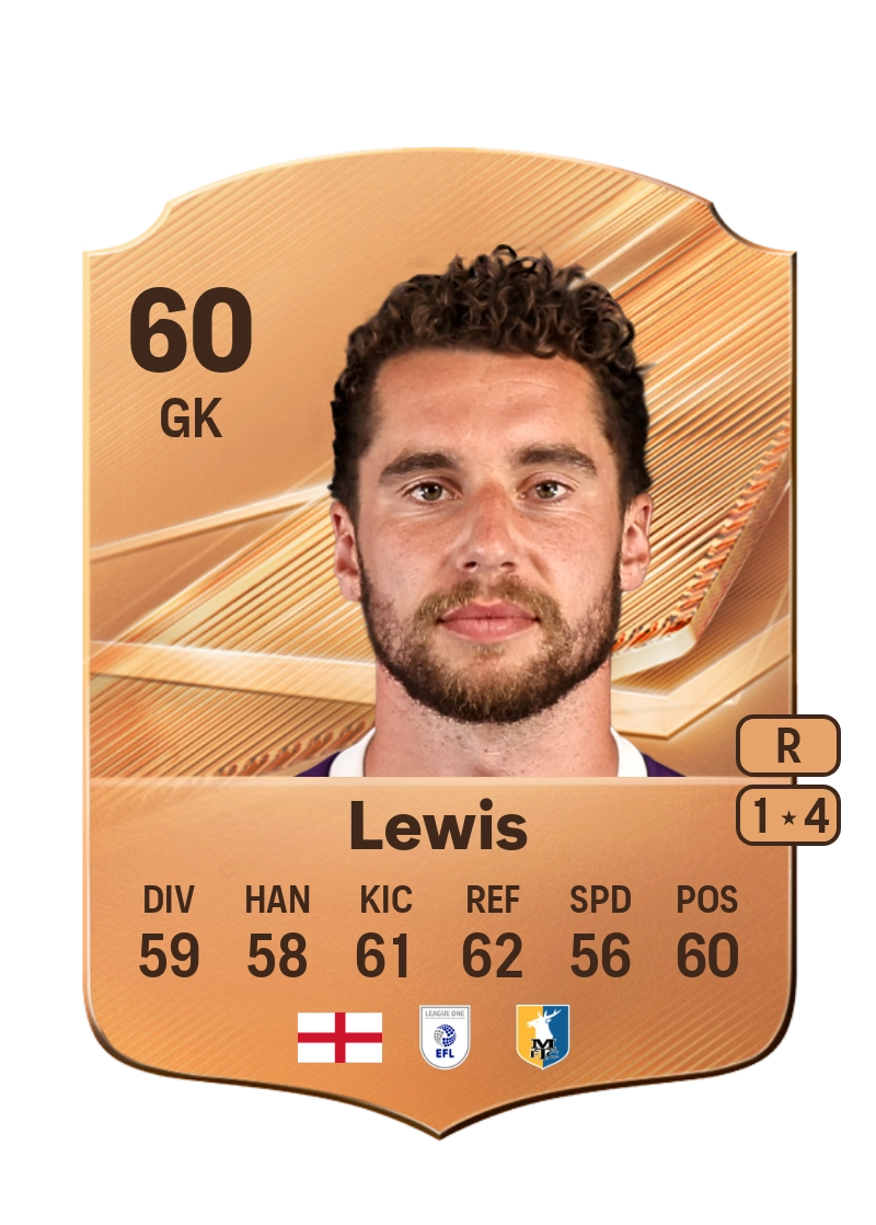 Harry Lewis