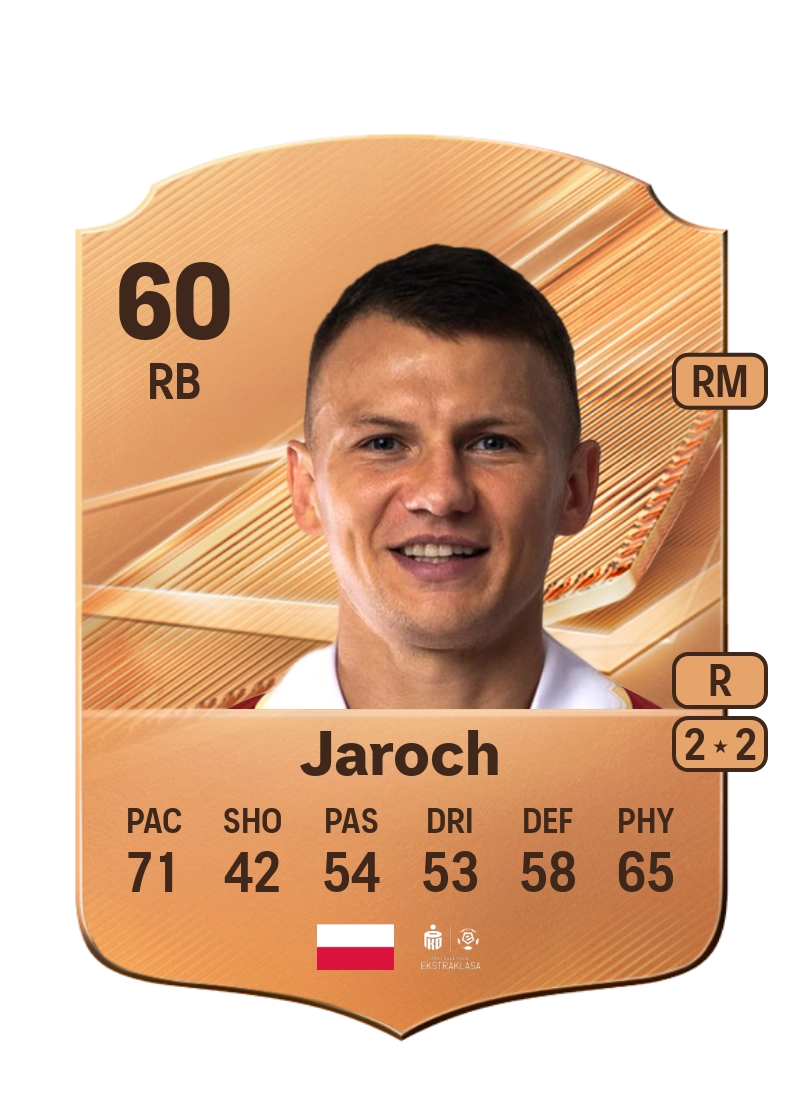 Bartosz Jaroch