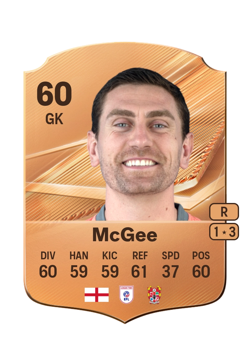 Luke McGee