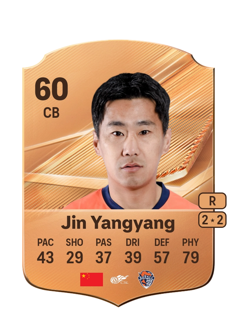 Jin Yangyang
