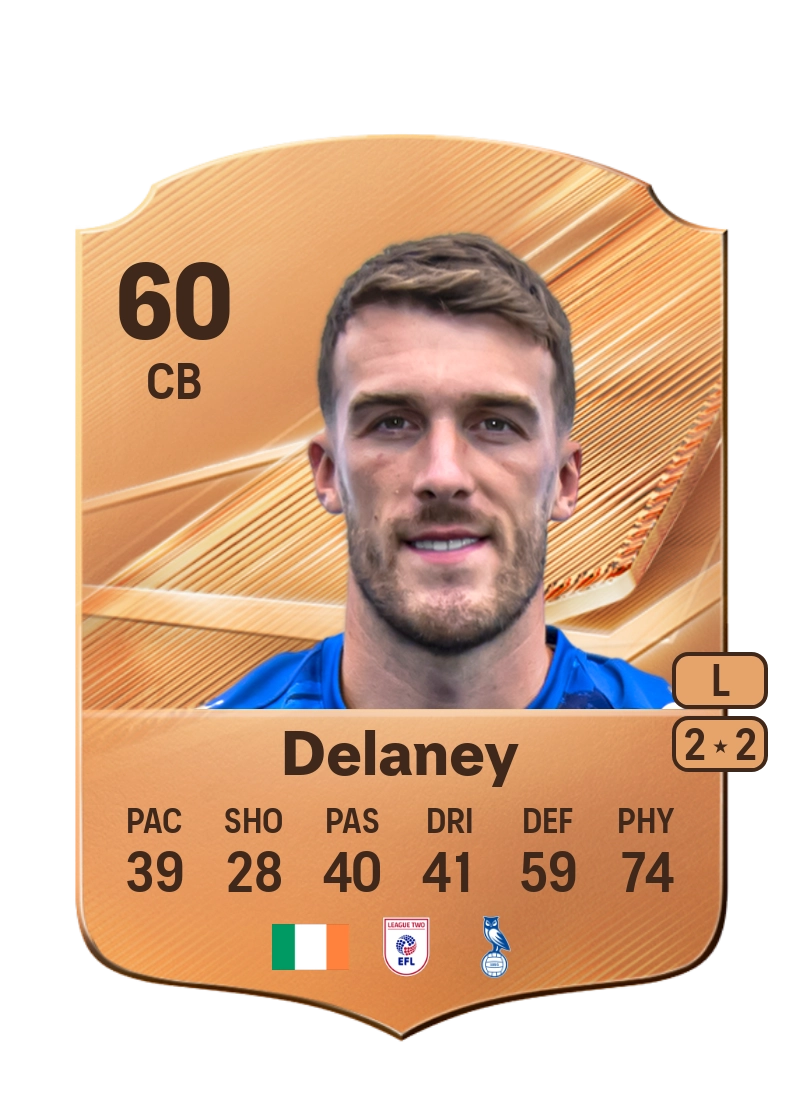 Ryan Delaney