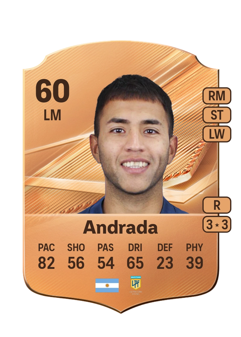 Brian Andrada