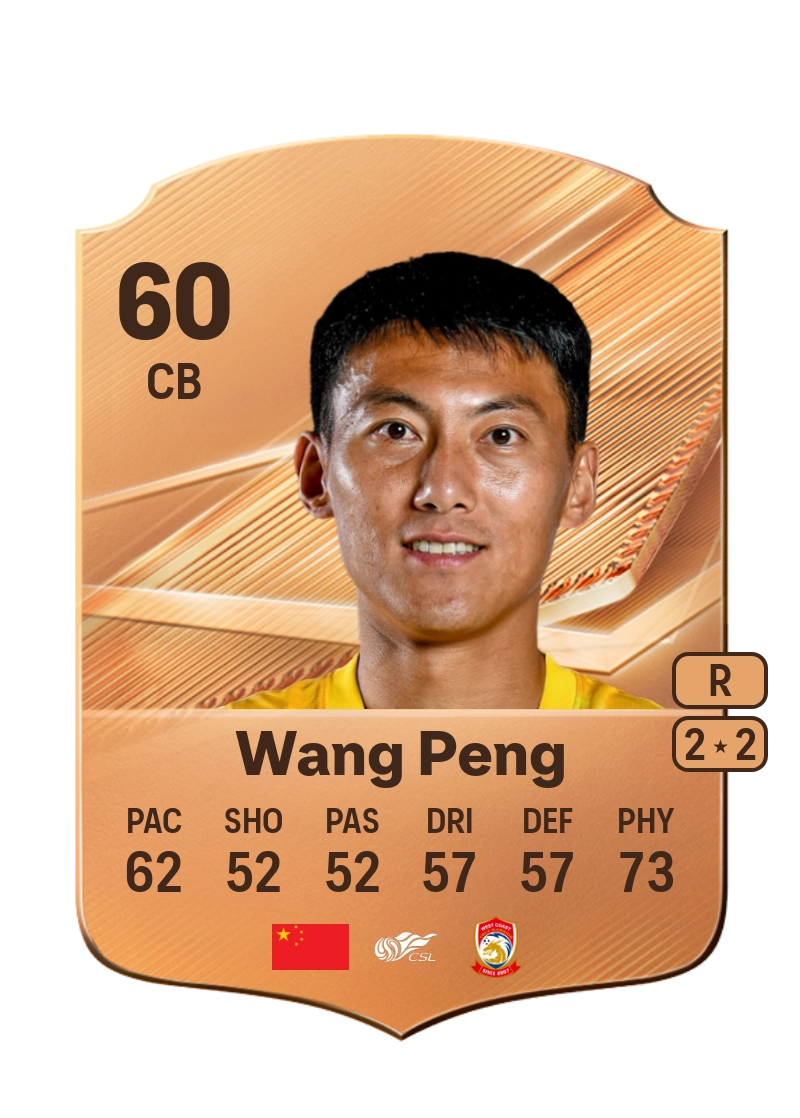 Wang Peng