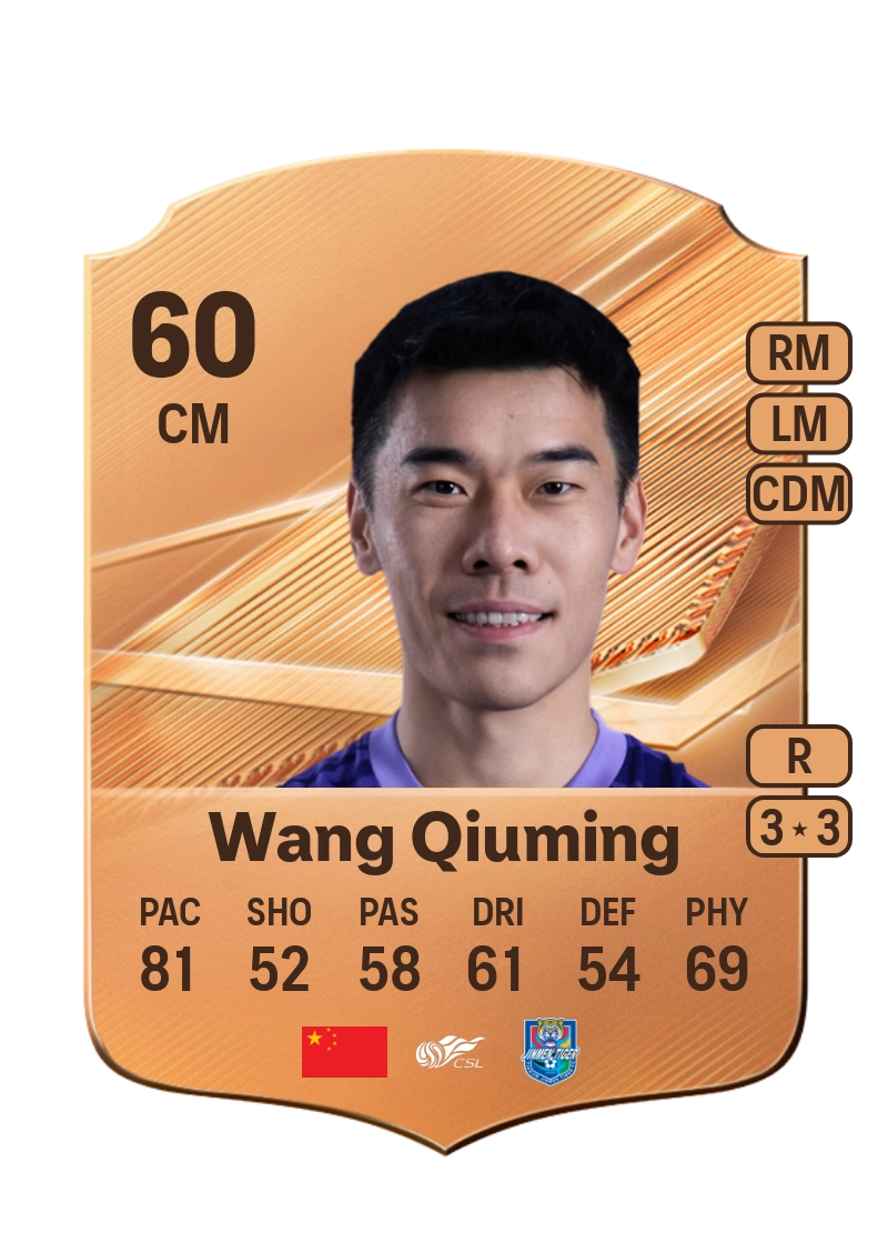 Wang Qiuming