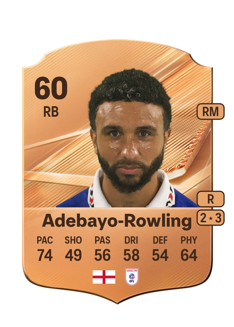 Tobi Adebayo-Rowling