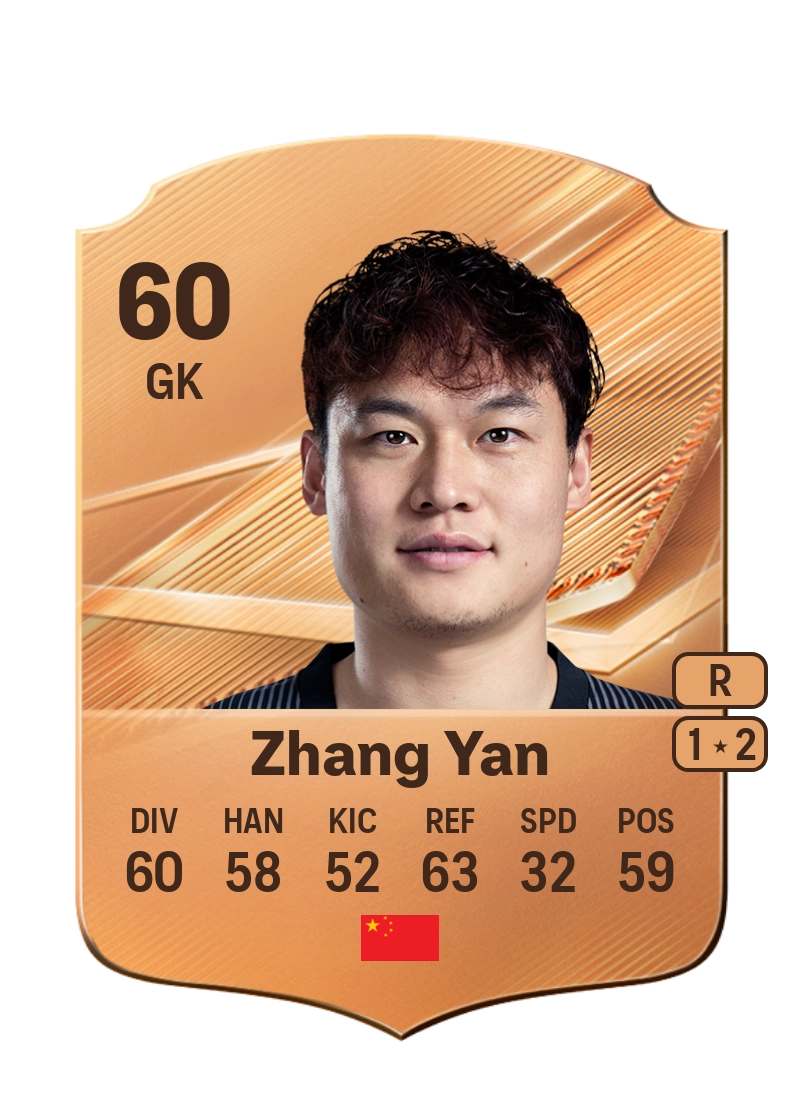 Zhang Yan