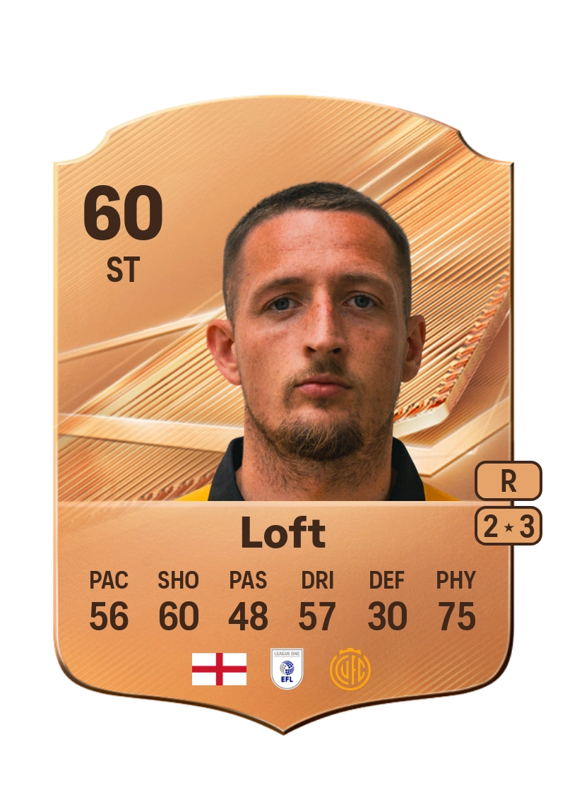 Ryan Loft
