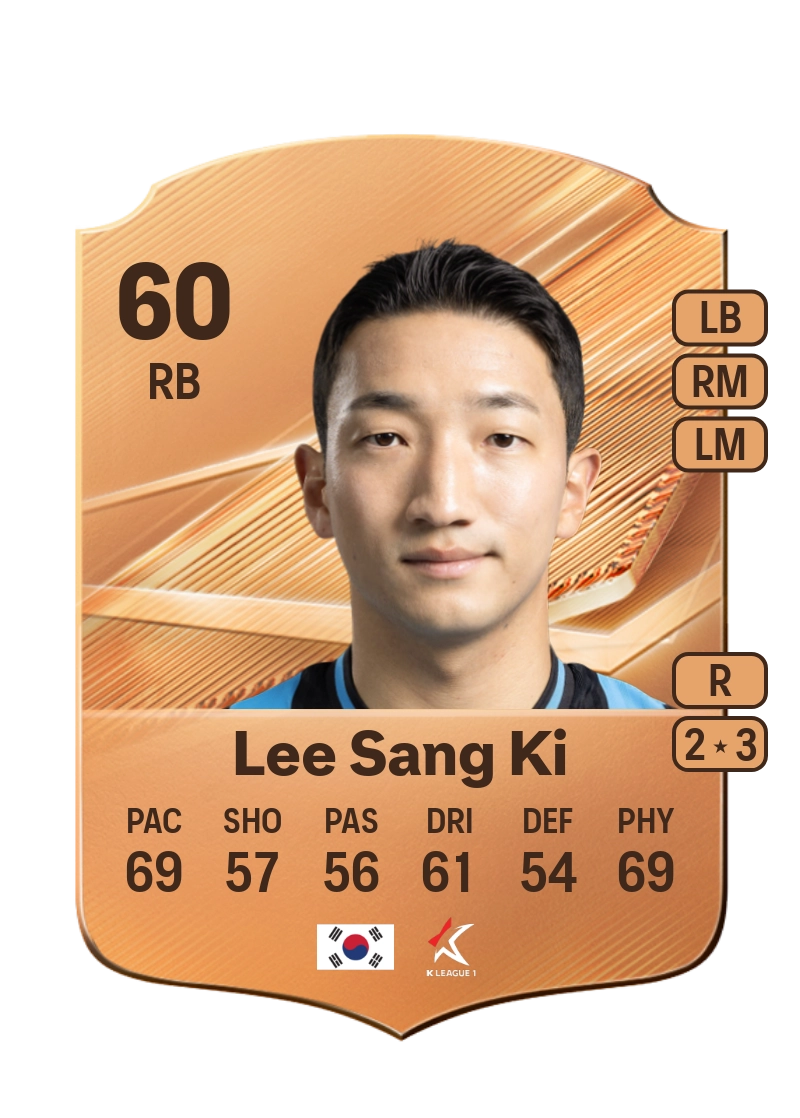 Lee Sang Ki