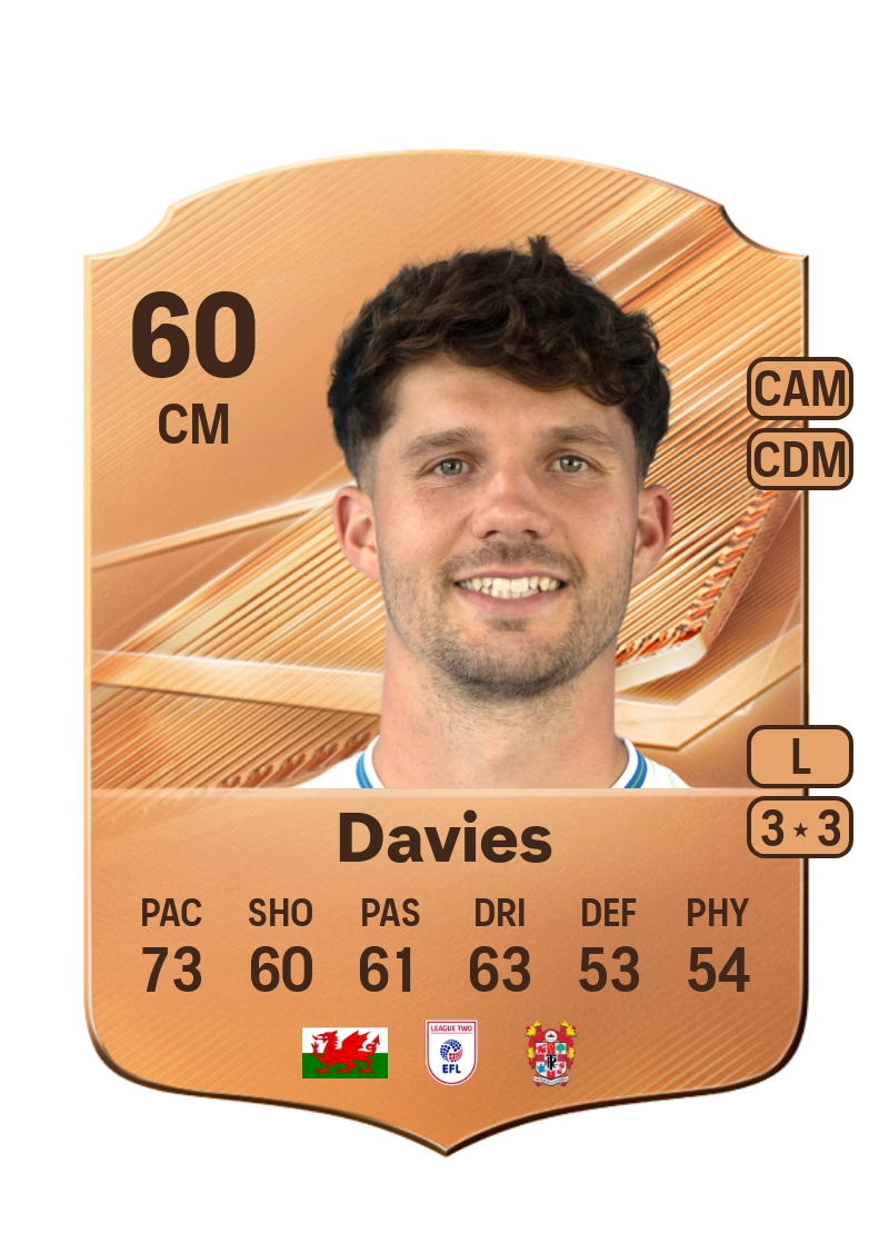 Jordan Davies