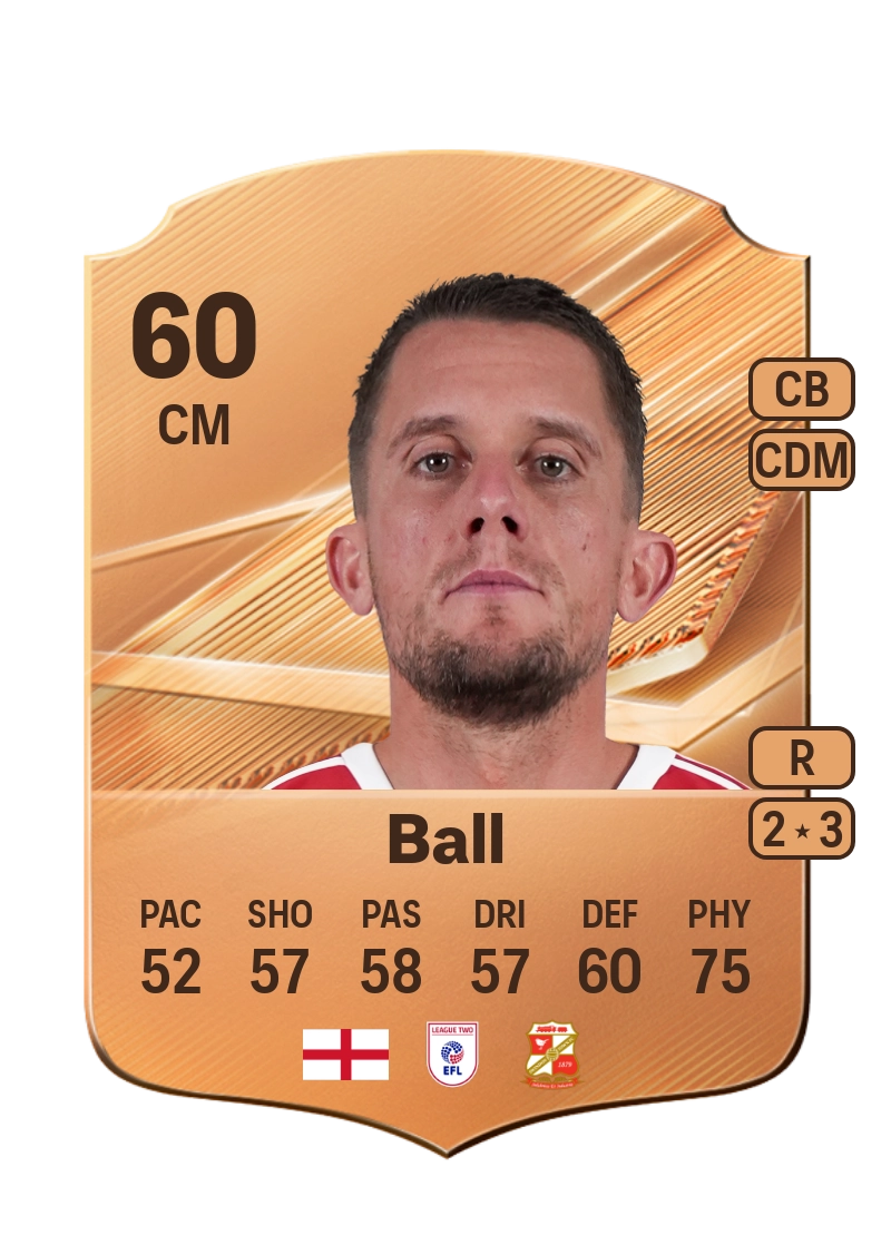 James Ball