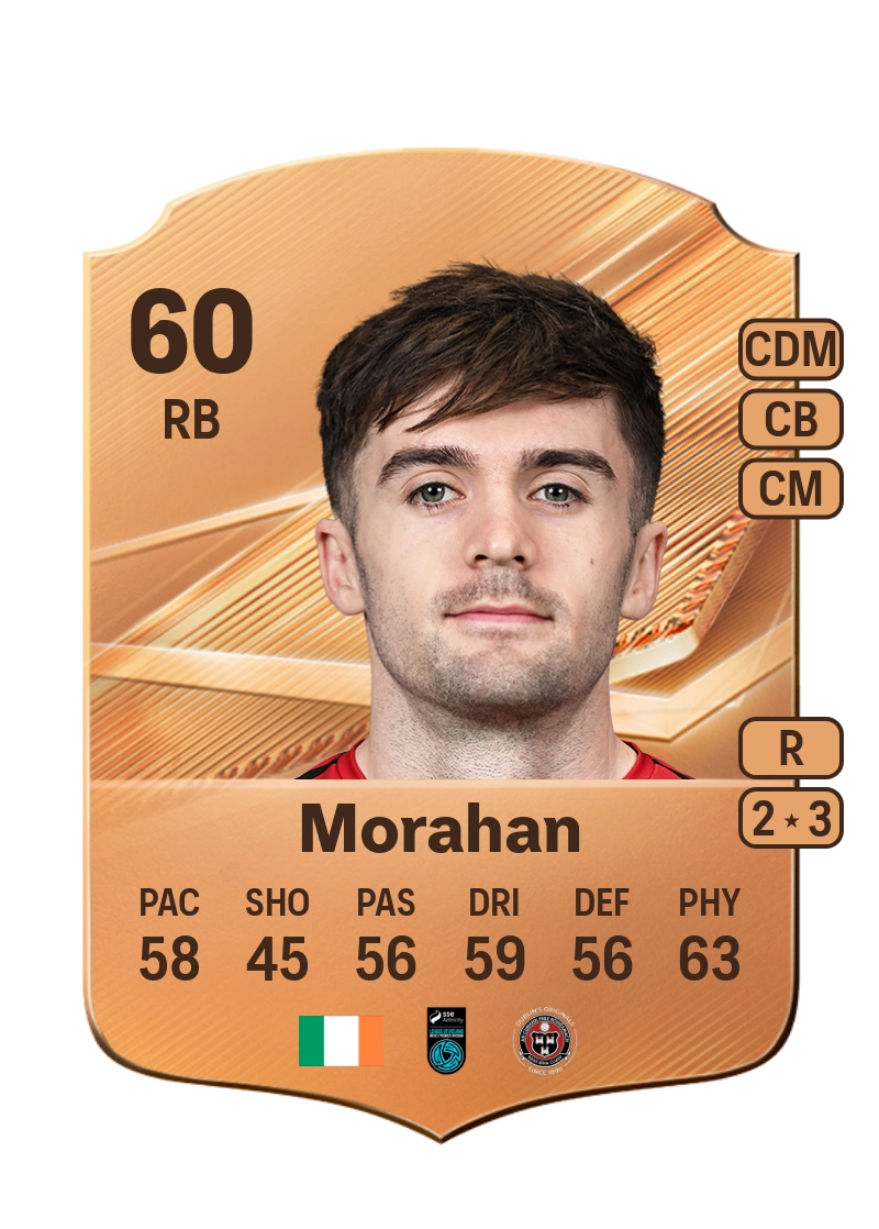 Niall Morahan