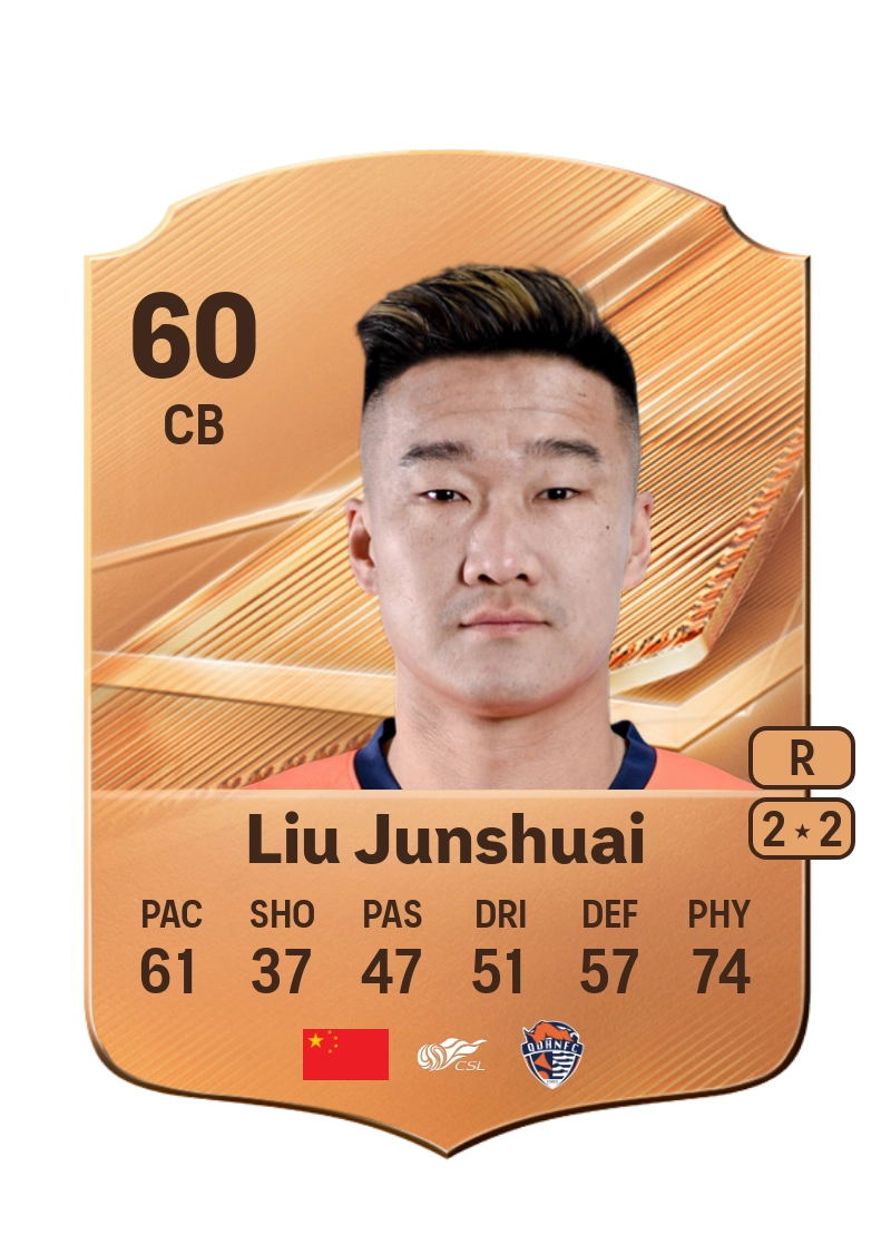 Liu Junshuai