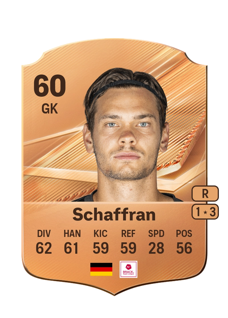 Leon Schaffran