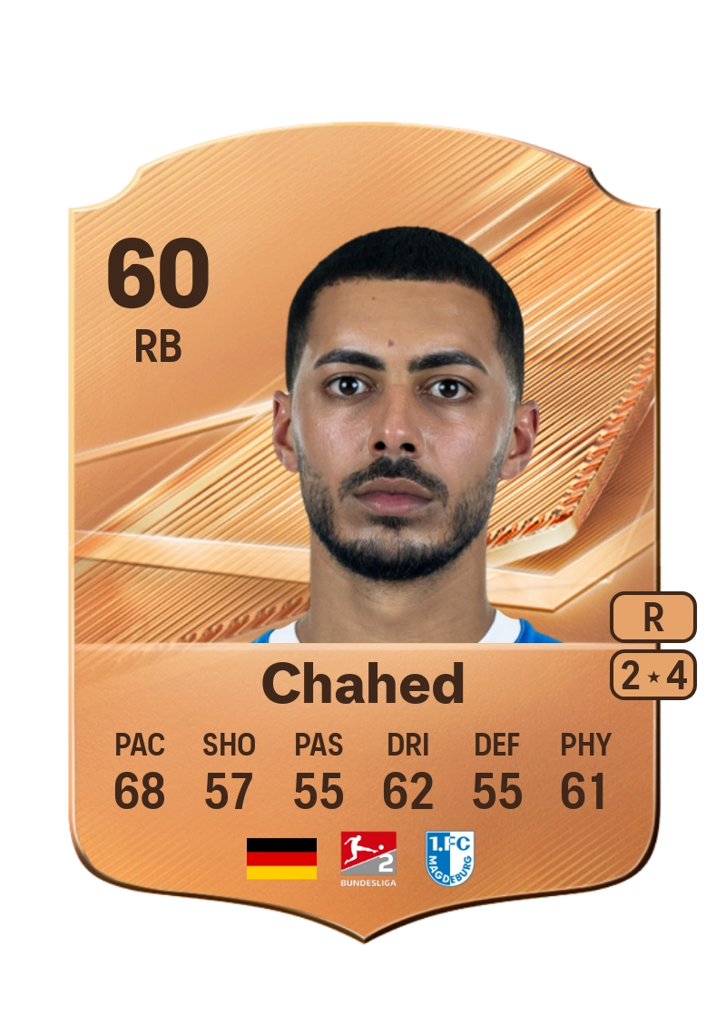 Tarek Chahed