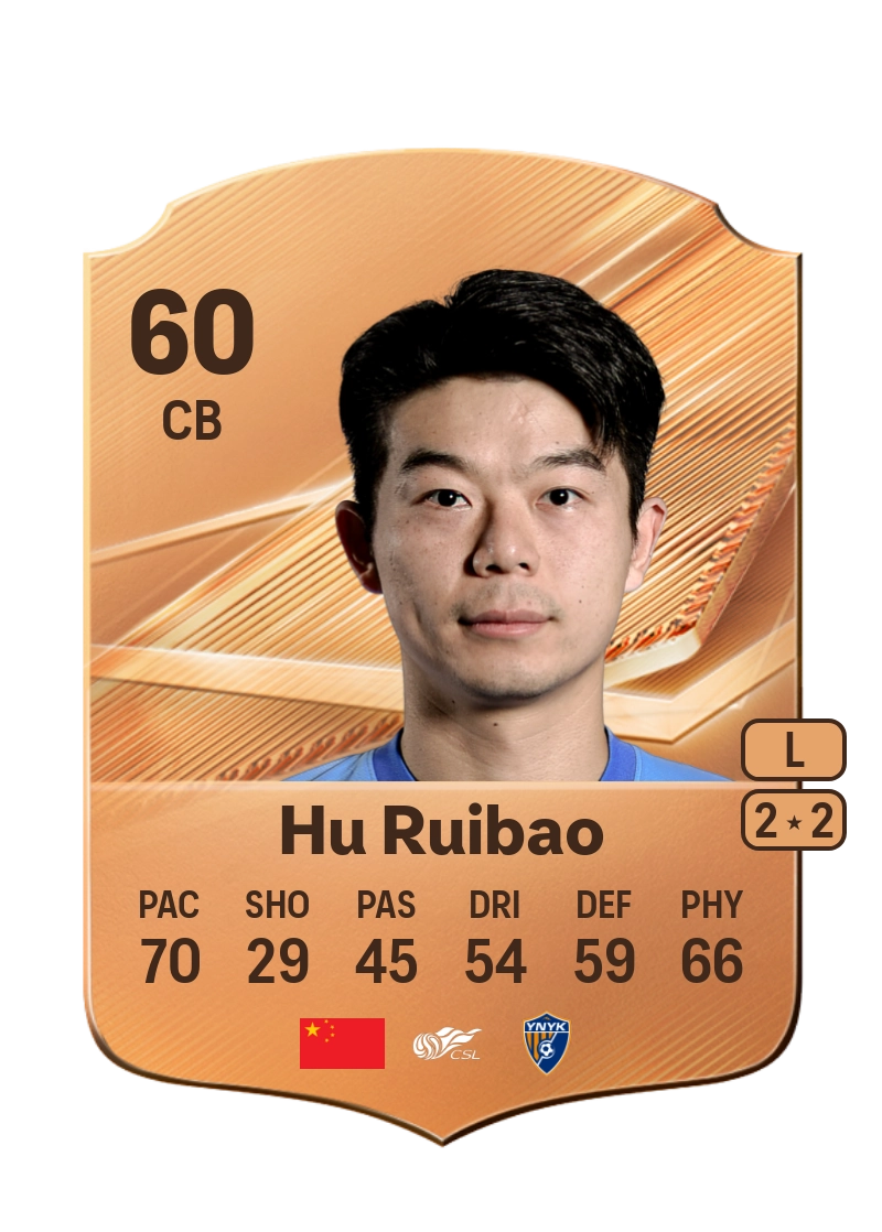 Hu Ruibao