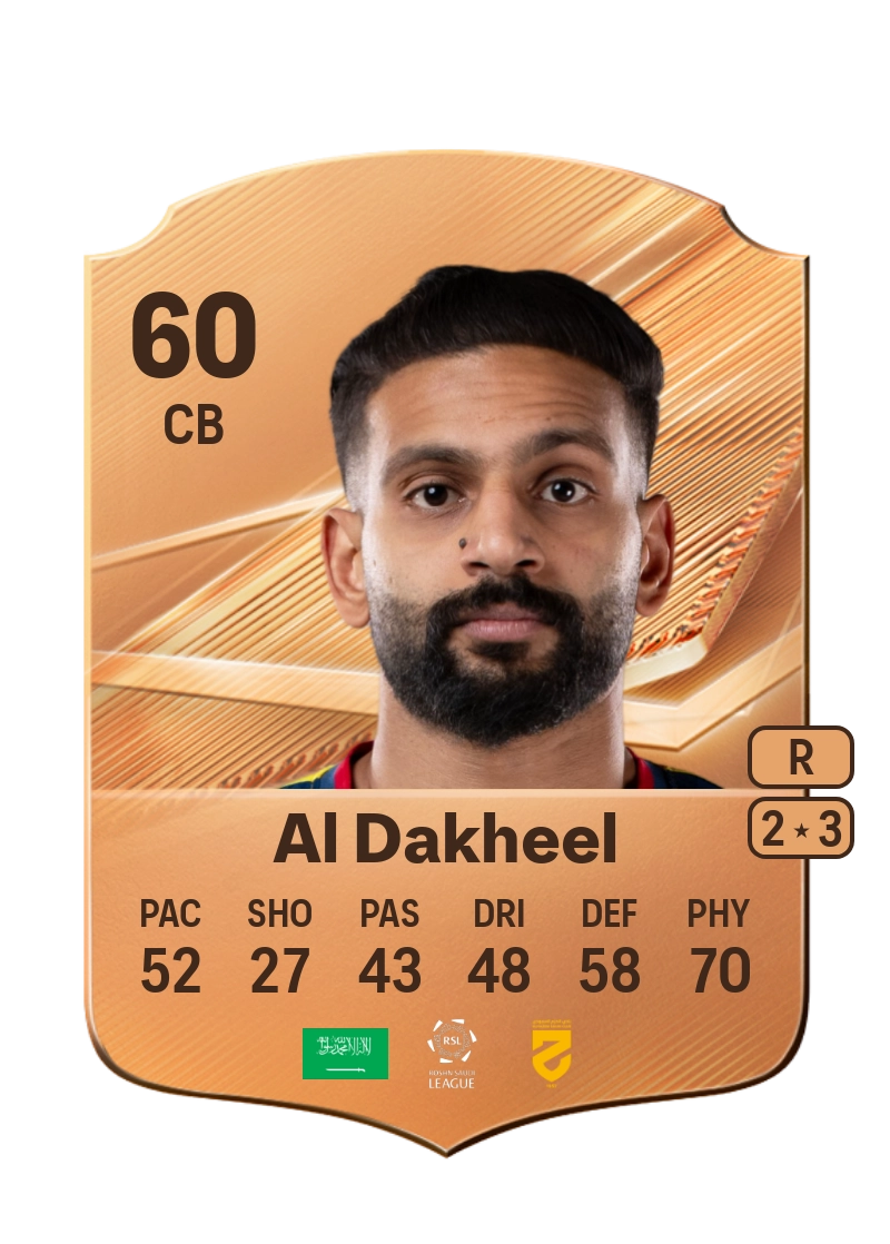 Abdulrahman Al Dakheel