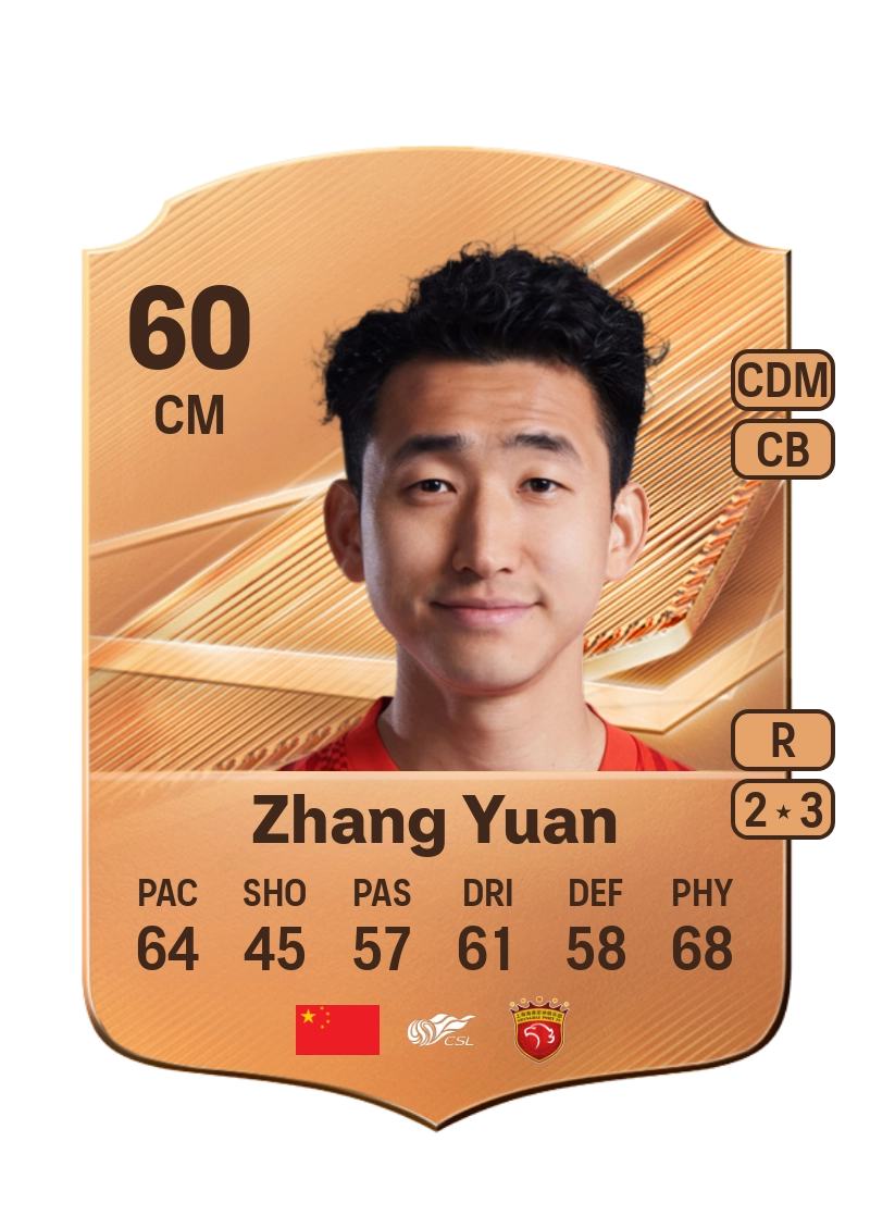 Zhang Yuan