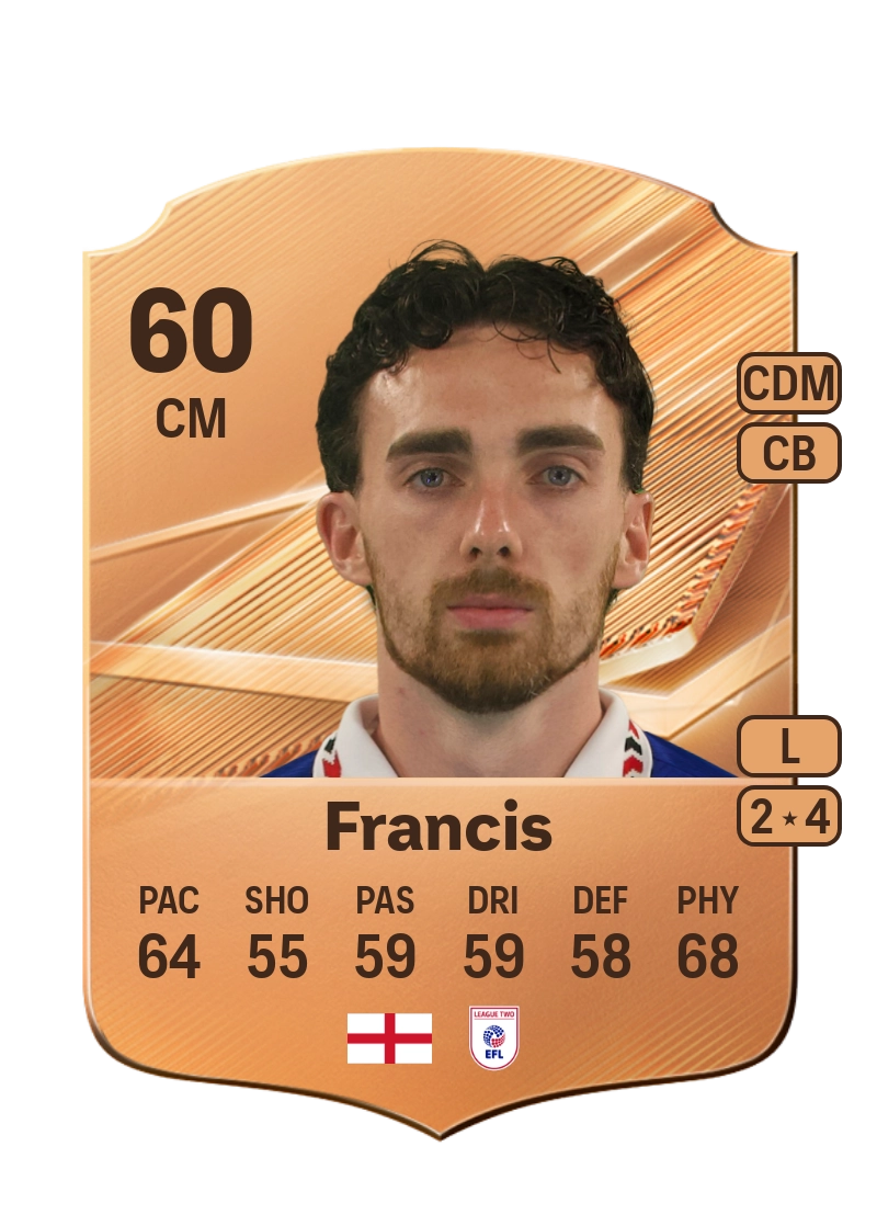 Edward Francis