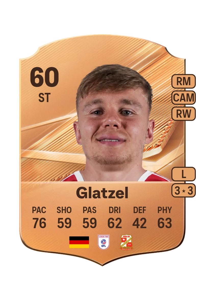 Paul Glatzel