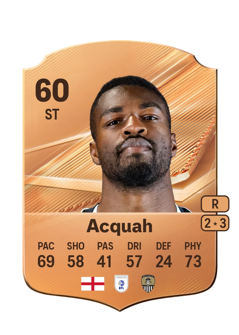 Emile Acquah