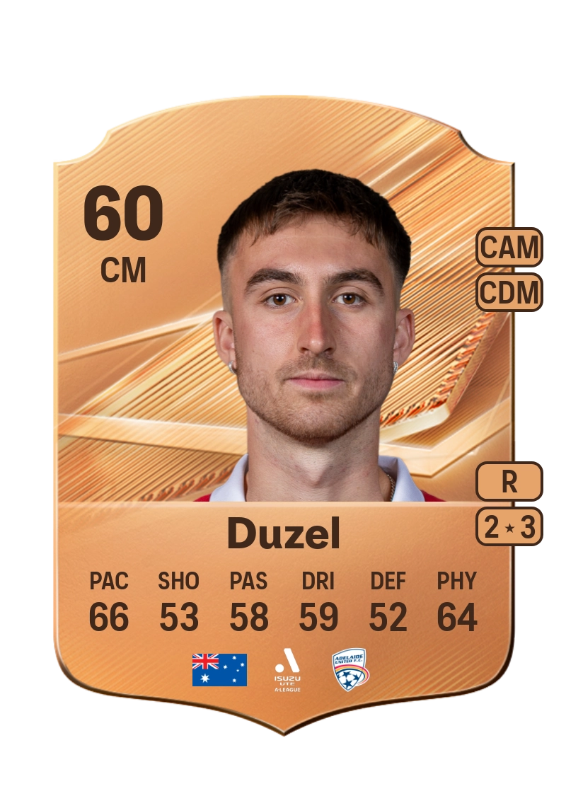 Luke Duzel