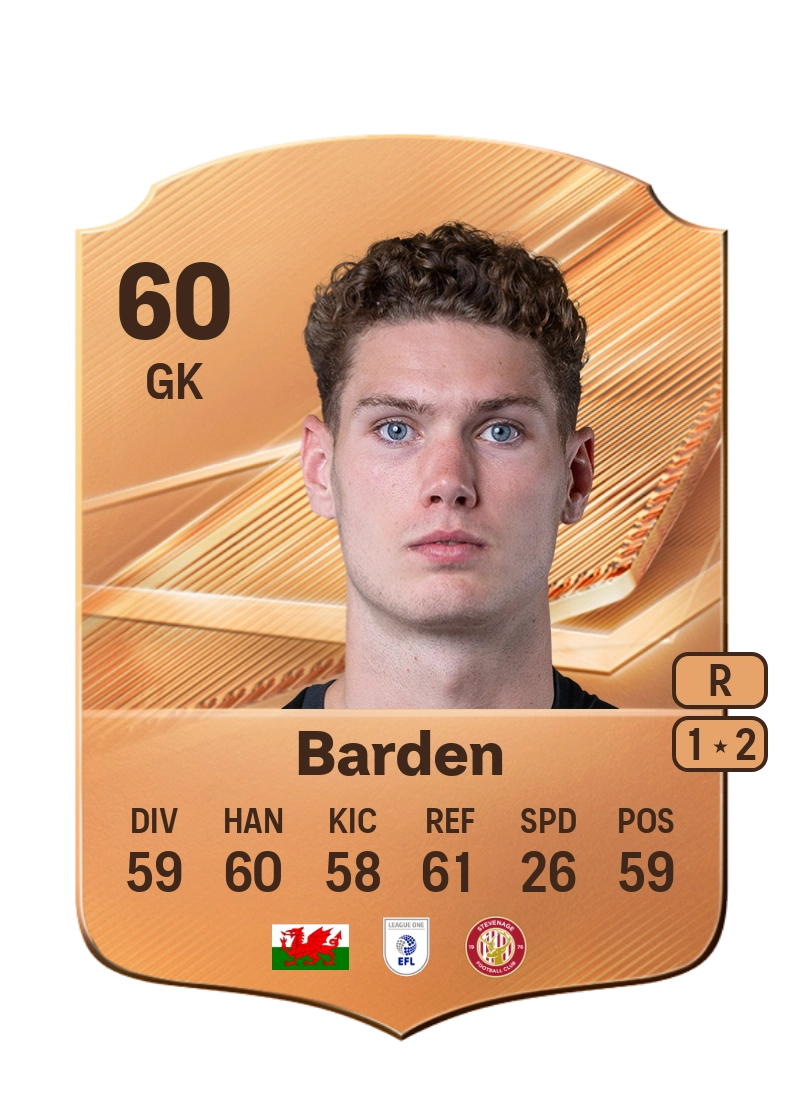 Dan Barden