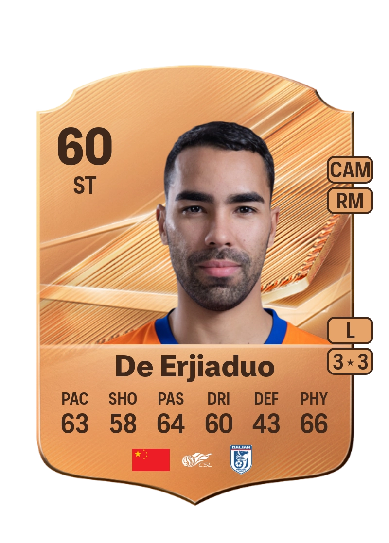 De Erjiaduo