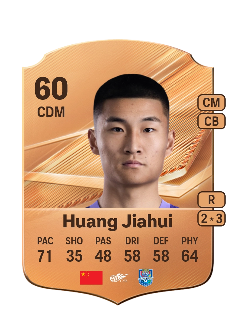 Huang Jiahui